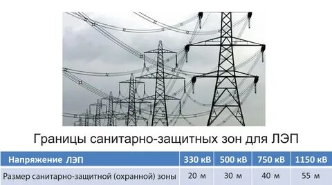 Санитарно защитная зона лэп