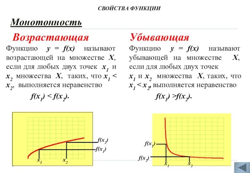 Функции 9 класс алгебра примеры. Характеристика функции алгебра 9 класс. как описывать функцию в алгебре 9 класс. описать свойства функции. свойства функции 9 класс алгебра.