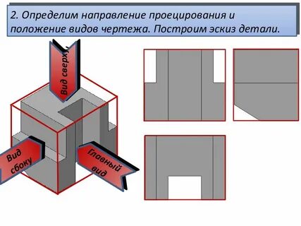 Проецирование виды чертежа