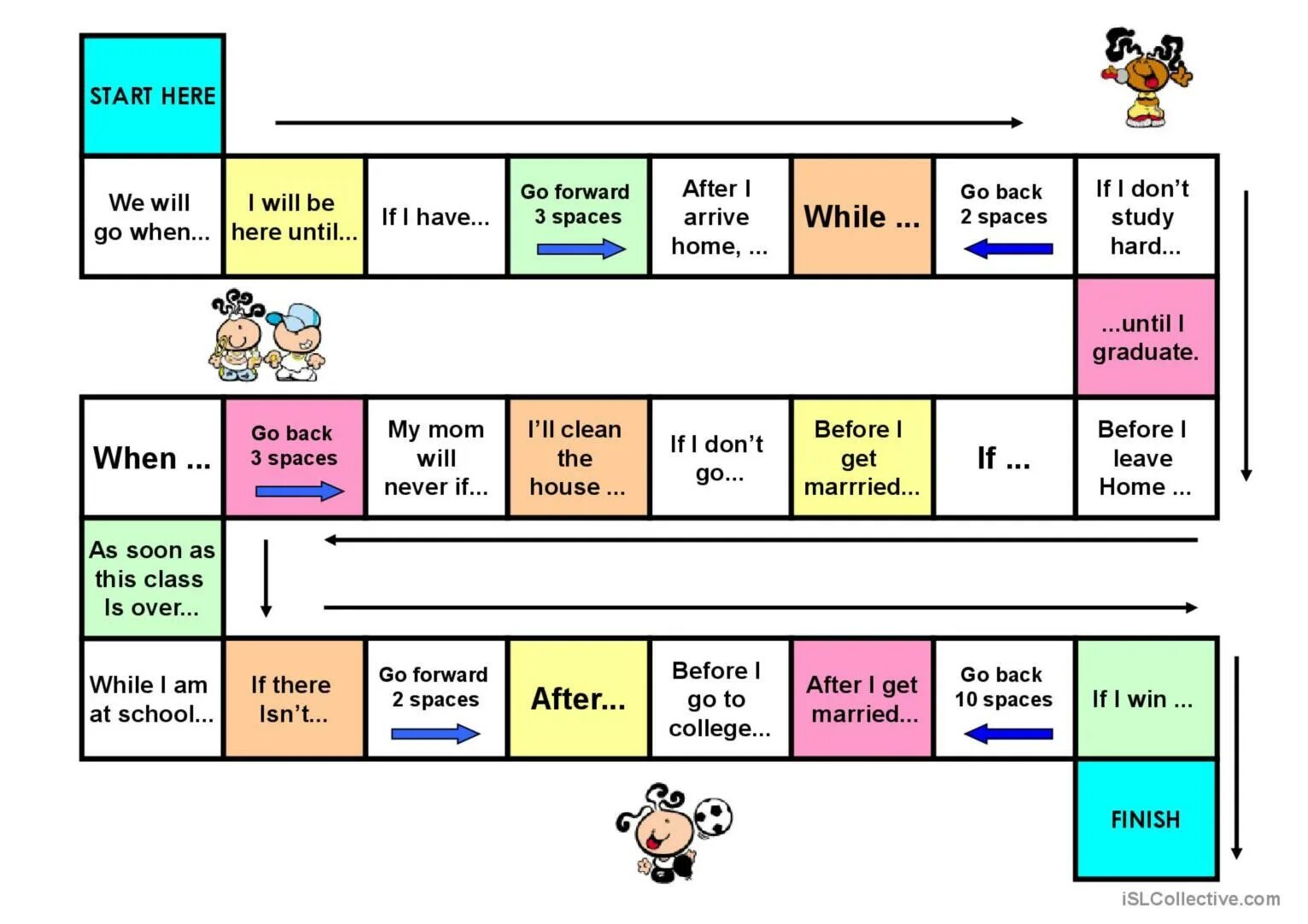 Present simple board. Present simple игра ходилка. Present simple Board game Kids. Игра ходилка past simple. Игры на present simple для детей.