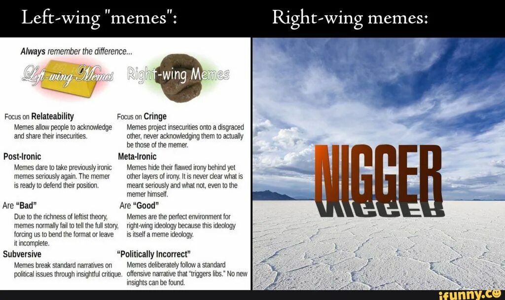 Left Wing memes. Left meme. Left Wing memes right Wing memes. Leftist memes. Right meme