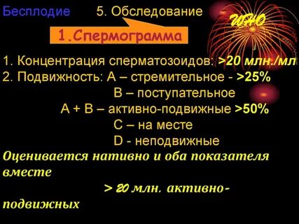 Повышенная активность спермиков