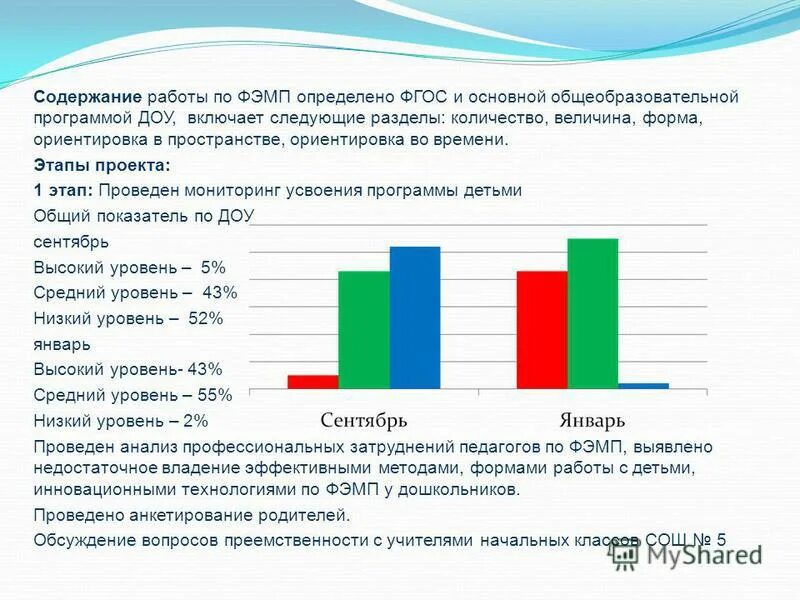 Средства развития элементарных математических представлений. Традиционные средства формирования элементарных математических представлений. Воспитательные задачи по фэмп. Методы, приемы,средства фэмп. Традиционные средства формирования элементарных математических представлений.