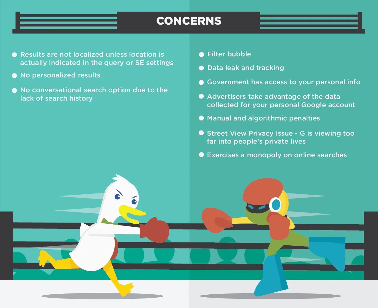 Duck duck browser. Duckduckgo. duckgogo. google vs yandex vs duckduckgo. duckduckgo разрешен ли в россии.