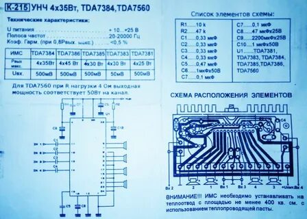 Унч автомагнитол
