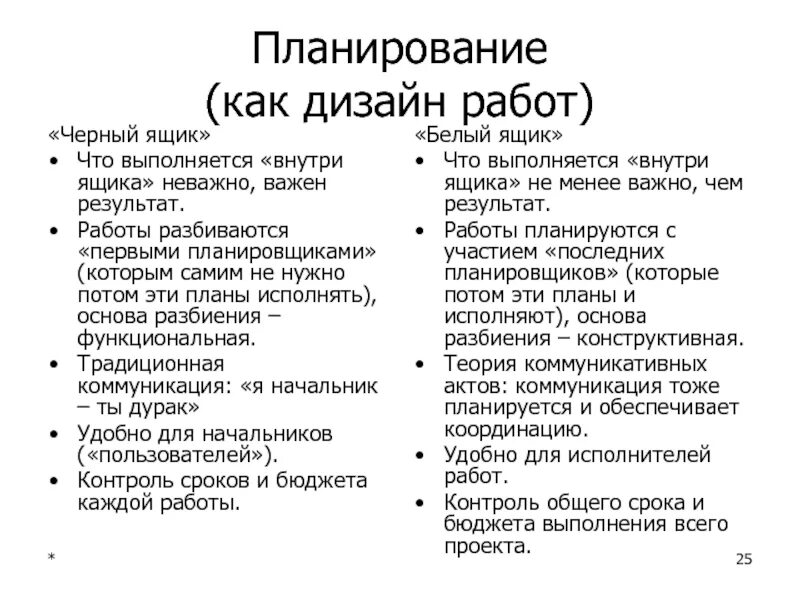 Что выполняется 1