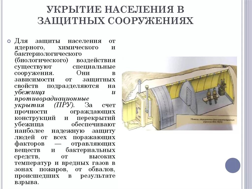 Укрытие в защитных сооружениях. Укрытие людей в защитных сооружениях. Укрытие в защитных сооружениях при ЧС. Укрытие населения в убежищах. Укрытие работников организаций