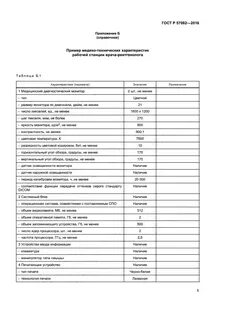 Нормативы работы врачей