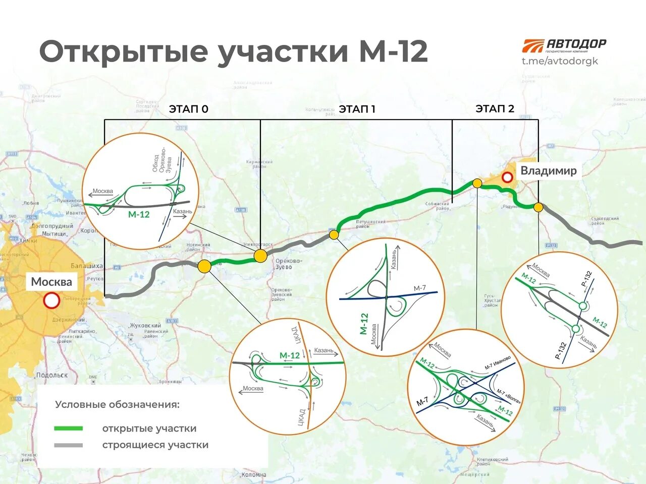 Новая дорога на казань схема карта. Новая дорога на казань схема карта