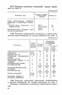 Уборщица норматив площади