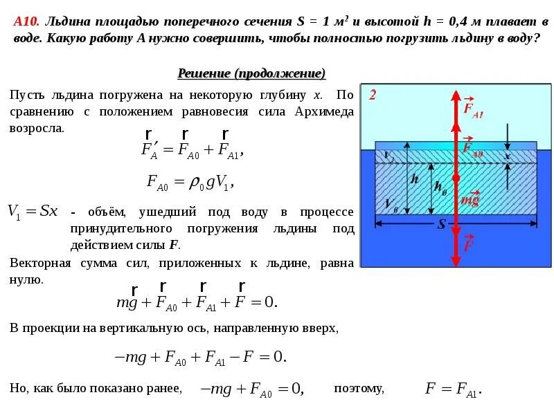 Какой площади поперечного сечения нужно взять кусок. Площадь поперечного сечения, м2 что это. Площадь поперечного сечения 1 м2. Льдина площадью поперечного сечения. Кусок льда с поперечным сечением.