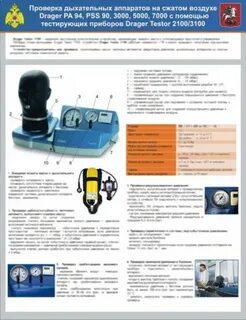 Рабочее давление дыхательных аппаратов