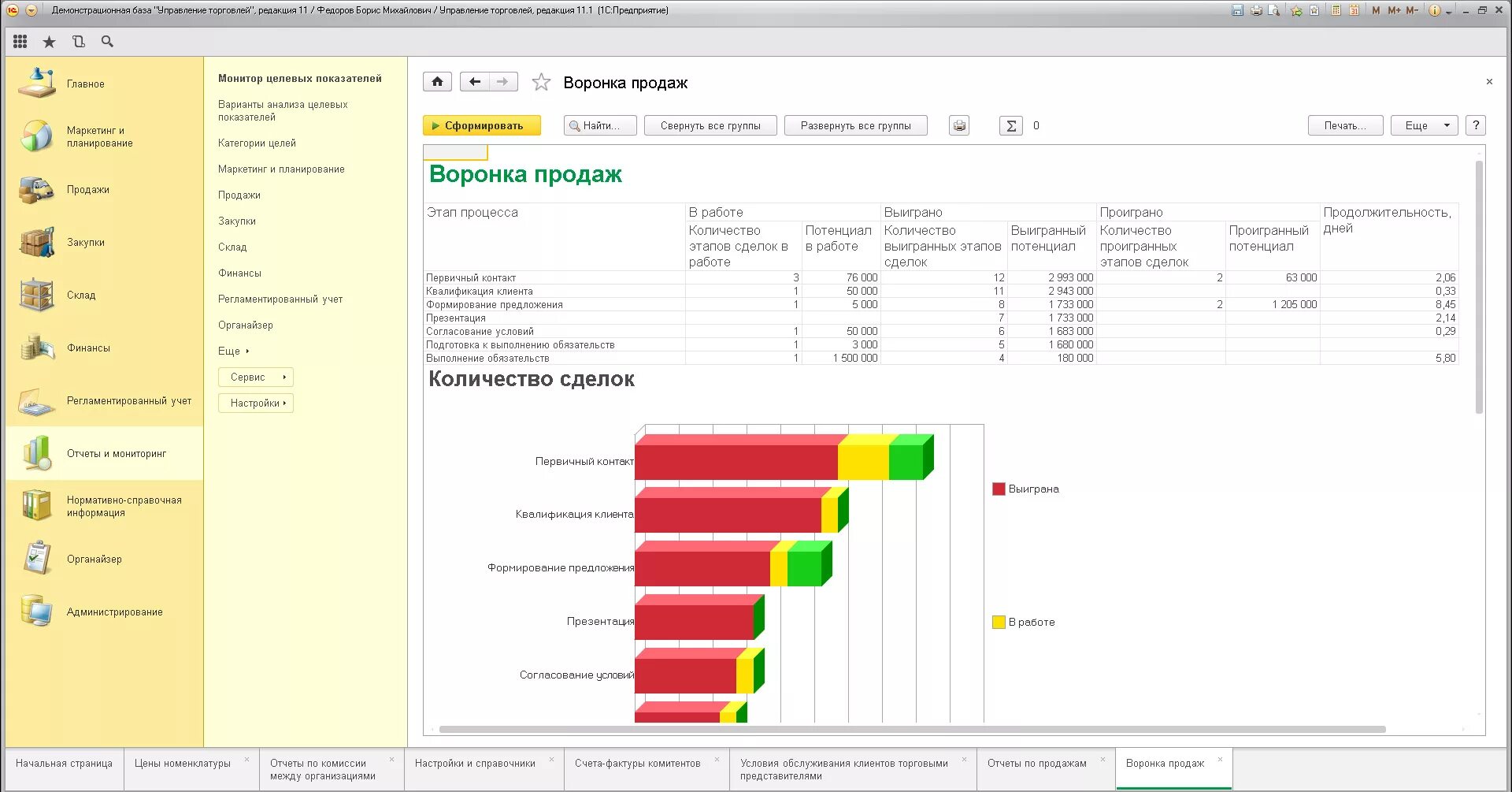 C работа с отчетами
