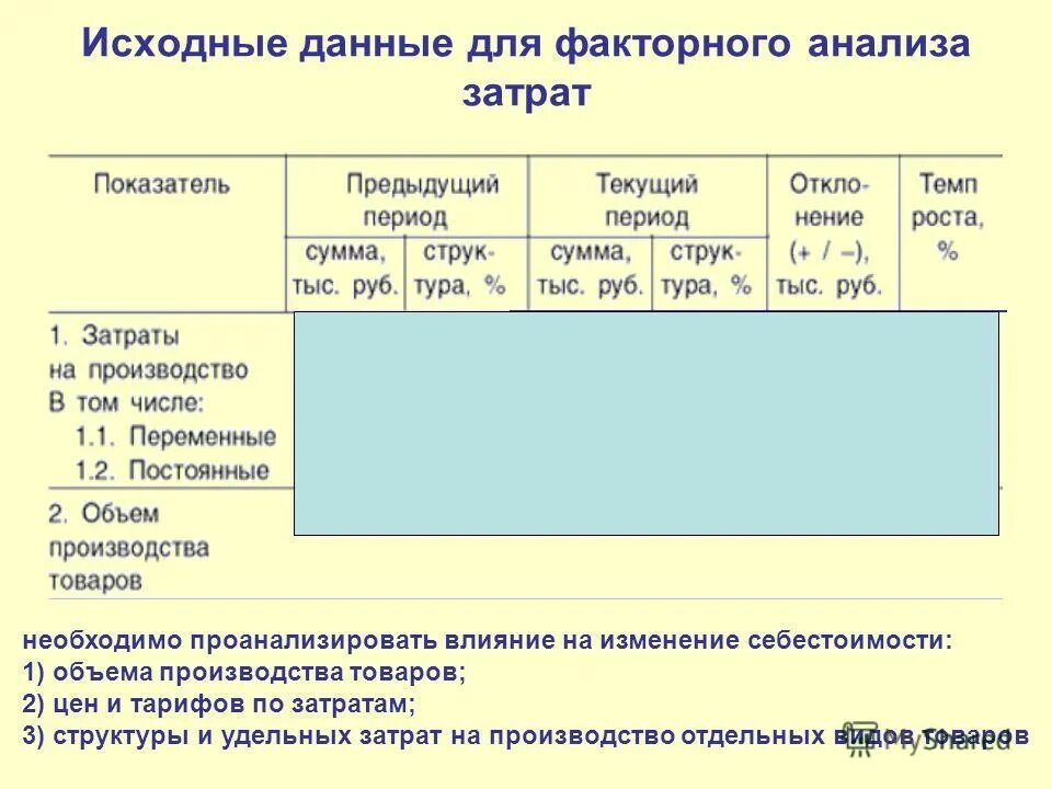 Исходные данные для расчета. Окно статистики. Копии исходных данных. Исходные данные калькуляции. Копии исходных данных.