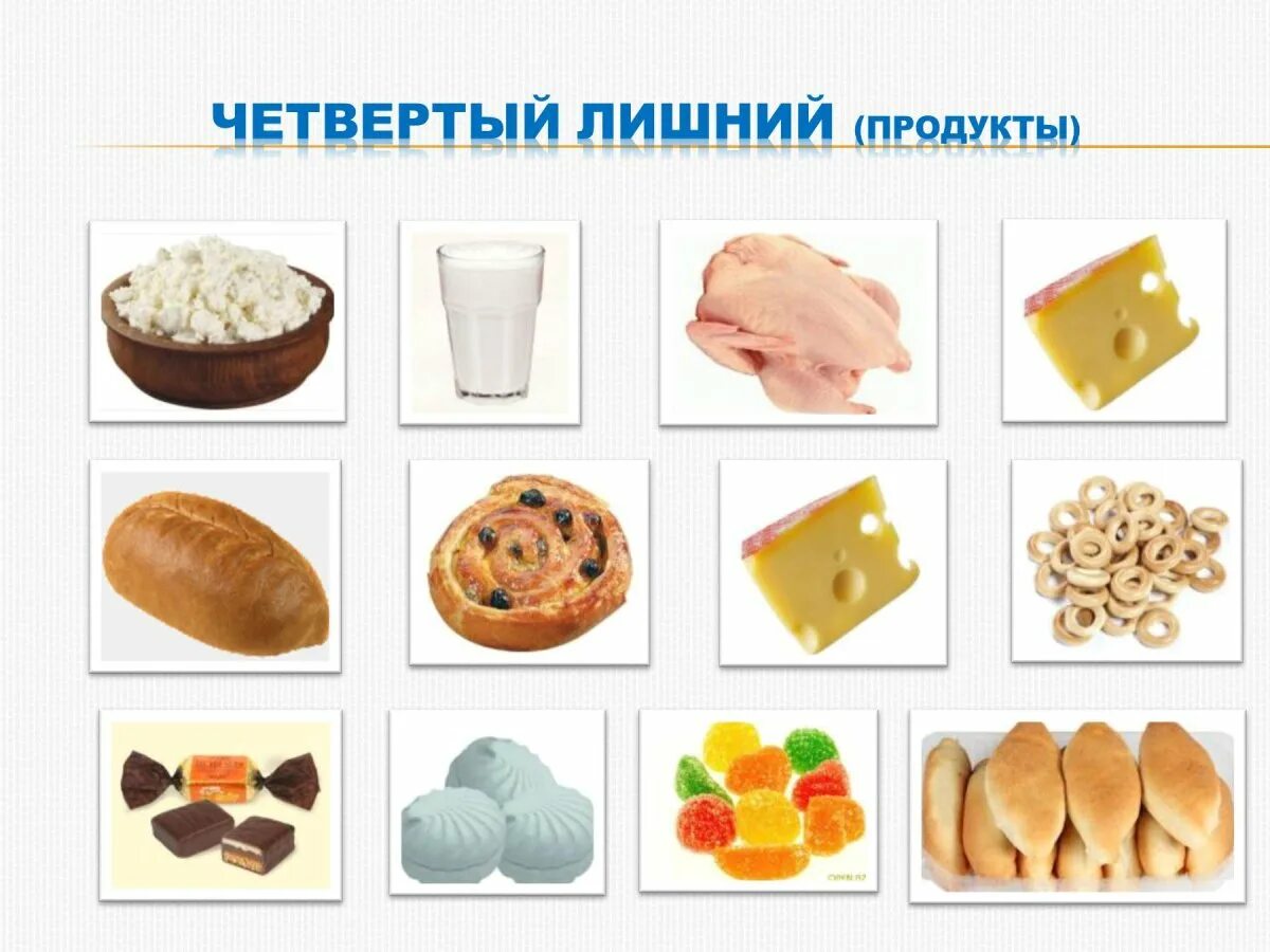 Игры по теме еда
