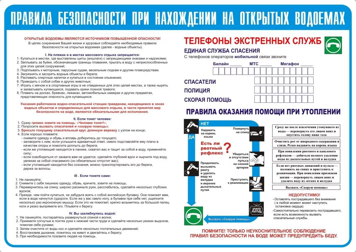 Правила безопасности в казахстане. Плакат. Правила безопасности. Плакат безопасность на воде. Соблюдайте требования безопасности. Памятка поведения на базе отдыха.