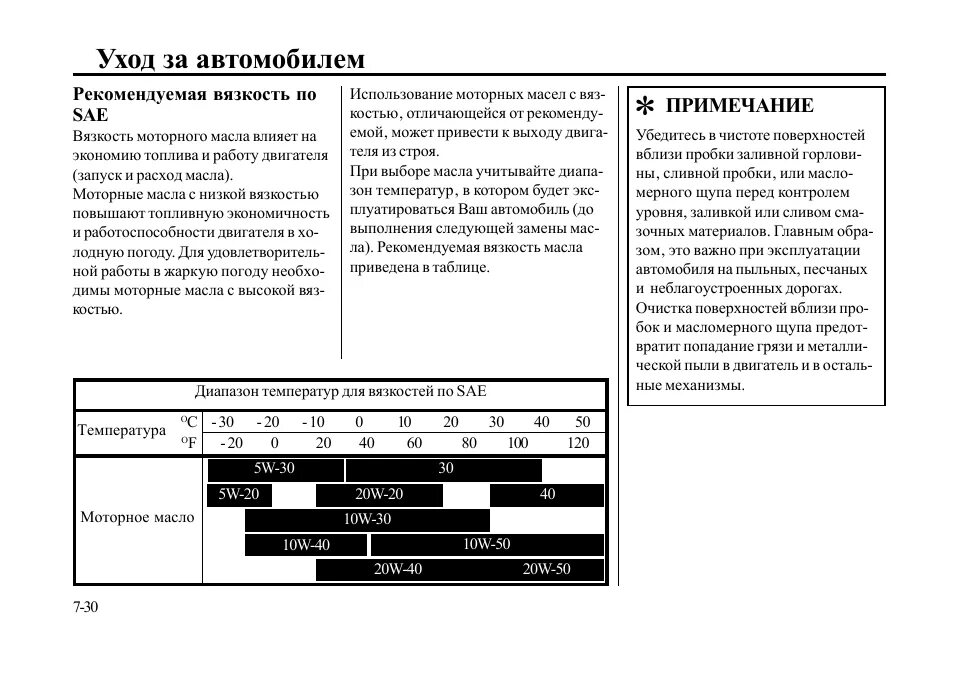 Kia Spectra допуски моторного масла. Киа спектра 2007 1.6 допуски масла. Допуски масла Kia Spectra 1.6. Допуски масла Киа спектра 1.6 2008. Киа спектра моторное масло