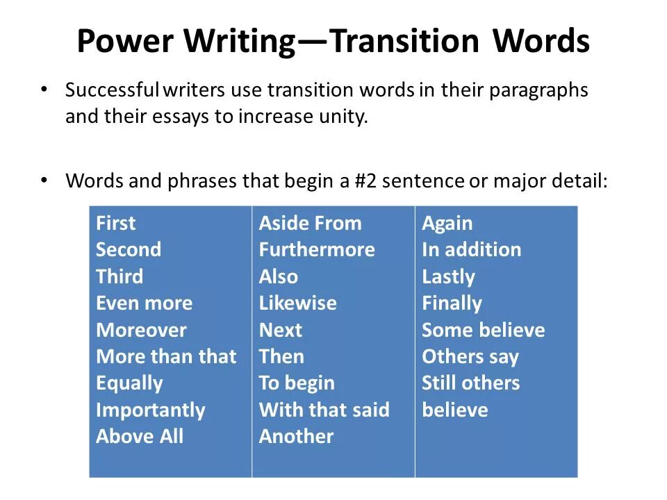 Transitional Words. Transitions for essay. Transitions in an essay. Transition перевод.