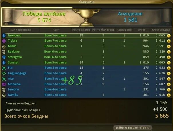 Название для клана. Название кланов для игр. Очки кланов. Лучшие названия кланов. Очки кланов.