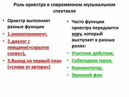 Роль оркестра в опере