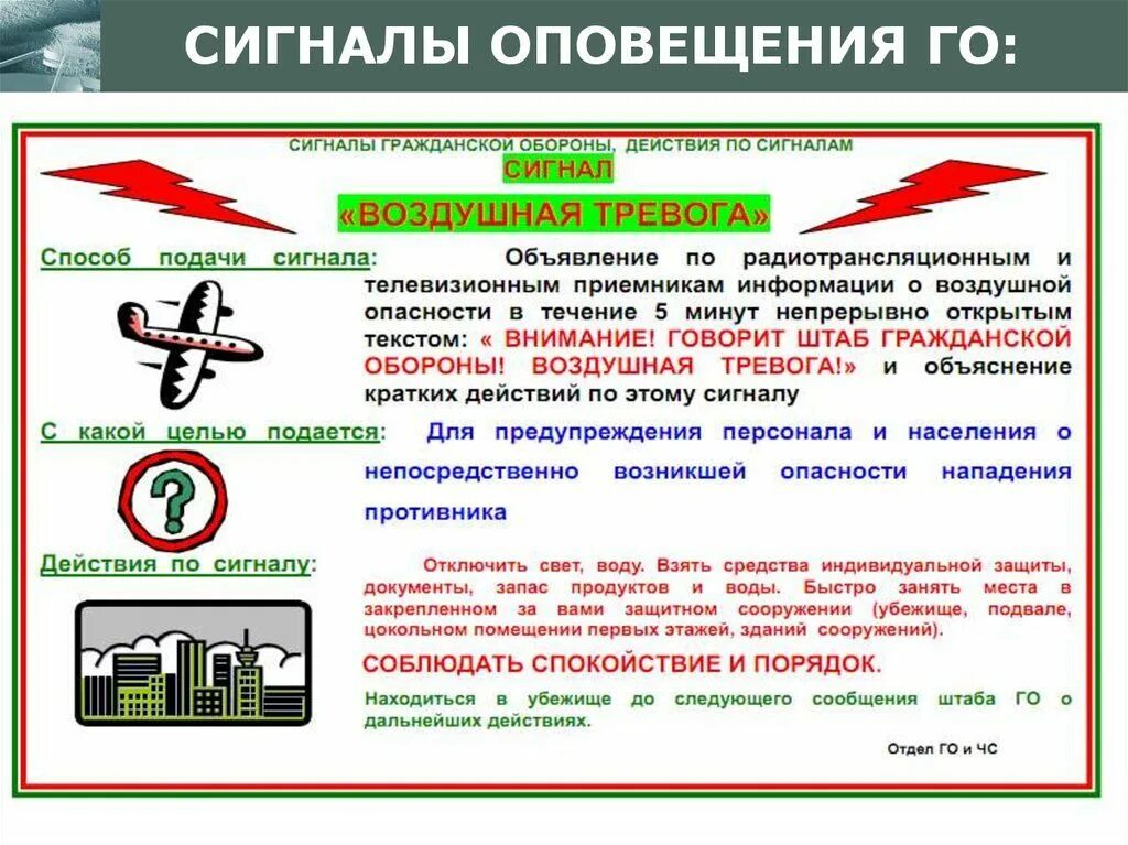 Также защита от возникновения. Сигналы оповещения гражданской обороны сигналы го. Сигналы гражданской обороны и порядок действия по ним таблица. Действия по сигналам оповещения. Действия по сигналам гражданской обороны.