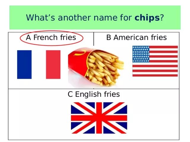 Is another name