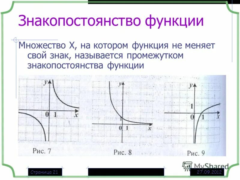 Промежутки постоянства функции. Промежутки знакопостоянства функции. Промежутки знака постоянства функции. Промежутки знакопостоянства гиперболы. Знакопостоянства квадратичной функции