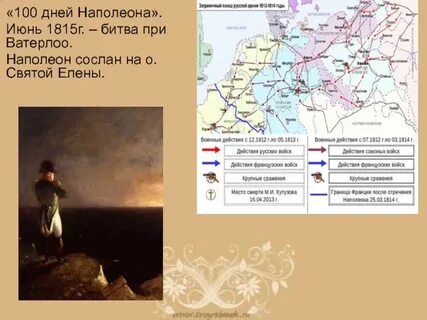 Заграничные походы наполеона