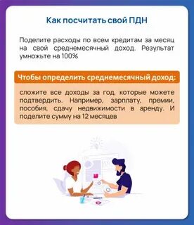 Как использовать кредит под 2