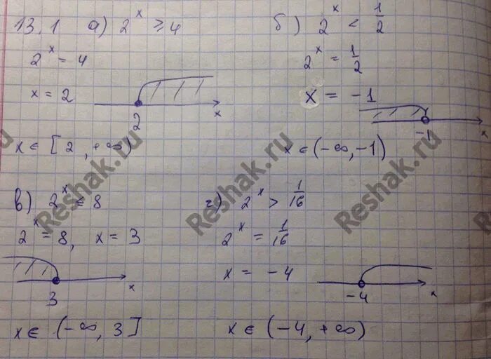 Равно 4x 3 5. Решение неравенства 25х2 больше или равно 4. Решите неравенство 25х2 больше или равно 4 с решением. Х меньше или равно 4. Решить неравенство х/х+2больше или равн х.