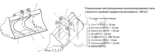 Ковш JCB 205 чертеж. Планировочный ковш на экскаватор Вольво 220 чертеж. Ковш JCB 3cx чертежи. Планировочный ковш JCB чертеж.