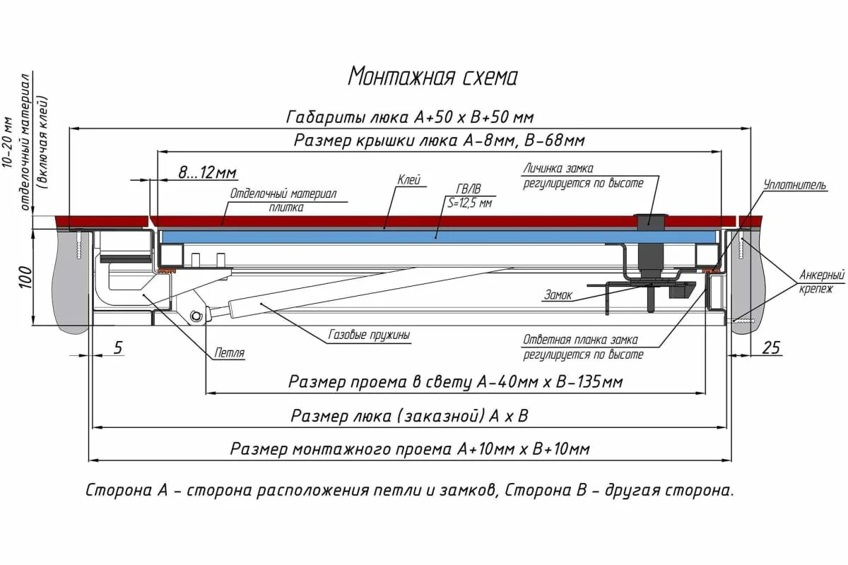 Инструкция монтажа люков. Люк напольный Бонд 900х900. Люк напольный Хаммер Бонд. Люк напольный с амортизатором 600х600 мм. Люк напольный техник 700х800 схема установки