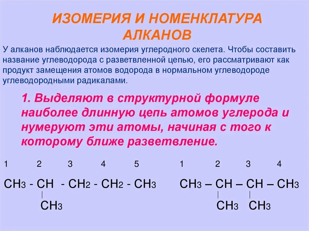 Особенности строения алкана