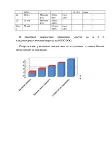 Промежуточная диагностическая работа по геометрии