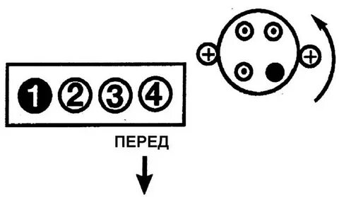 Порядок расположения цилиндров