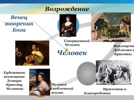 Венец творения