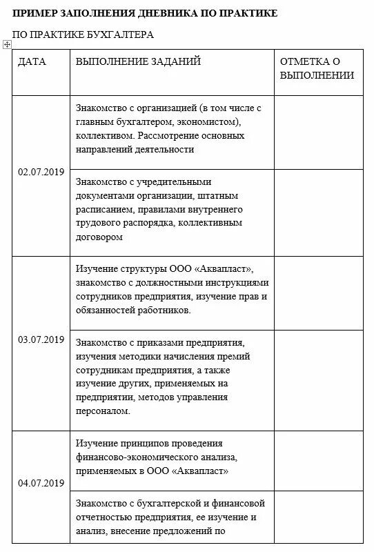 Оформить практику в организации. Дневник практики пример заполнения. Дневник учета производственной практики пример. Дневник прохождения производственной практики пример заполнения. Как заполнить дневник студента по производственной практике пример.