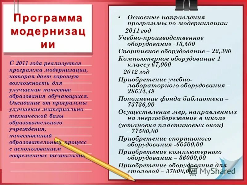 Основные направления программы. Основные направления программы