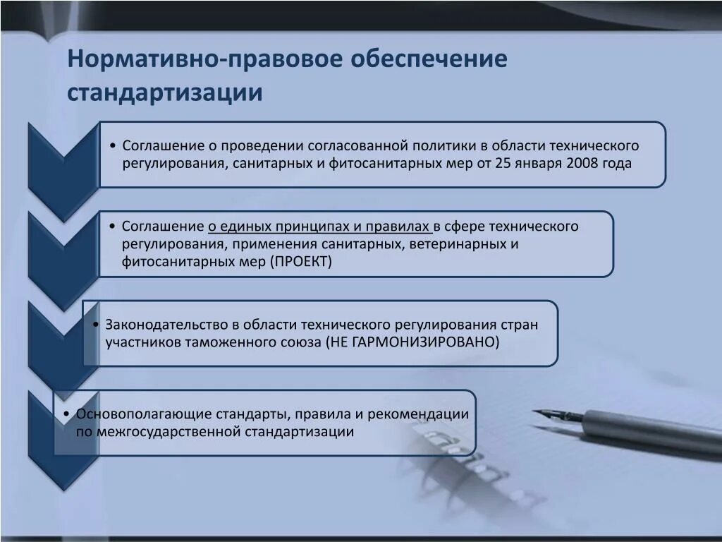 Задачи нормативно правового обеспечения. Нормативно-правовое обеспечение. Правовые основы стандартизации. Нормативно-правовая база по стандартизации. Нормативная основа стандартизации.