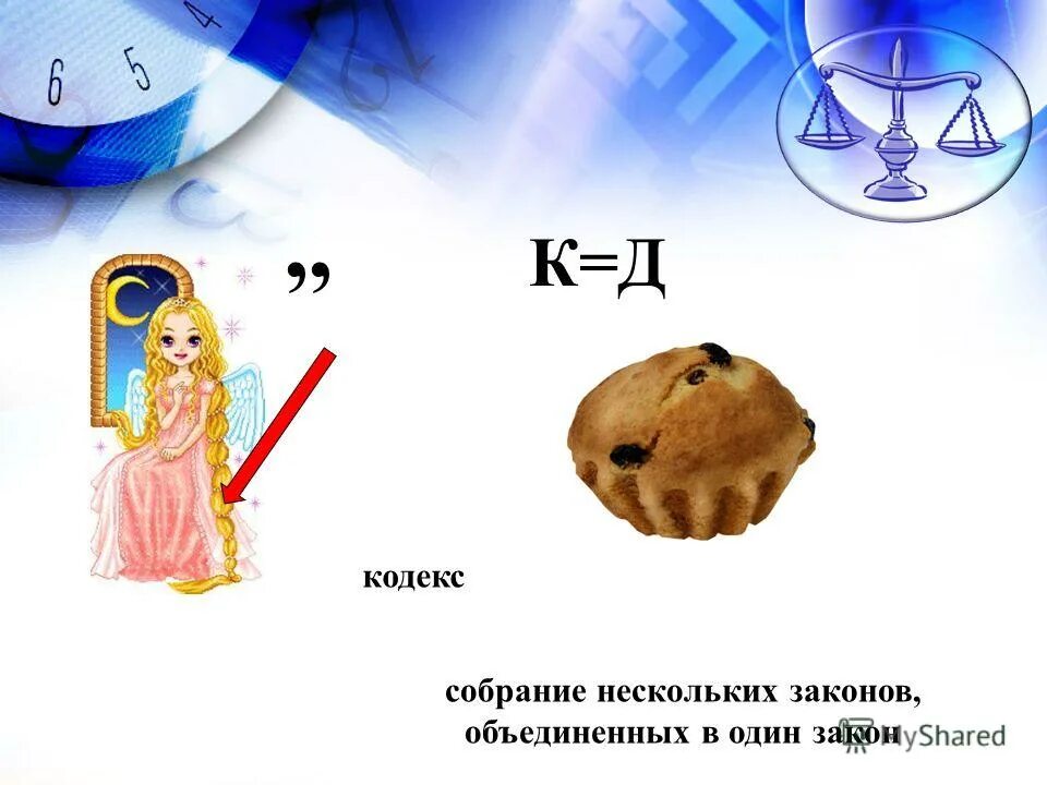 Собрание нескольких законов. Полный свод законов российской империи 1832. Инструктивно- информационные совещание. Собрание нескольких законов. Юридические ребусы.