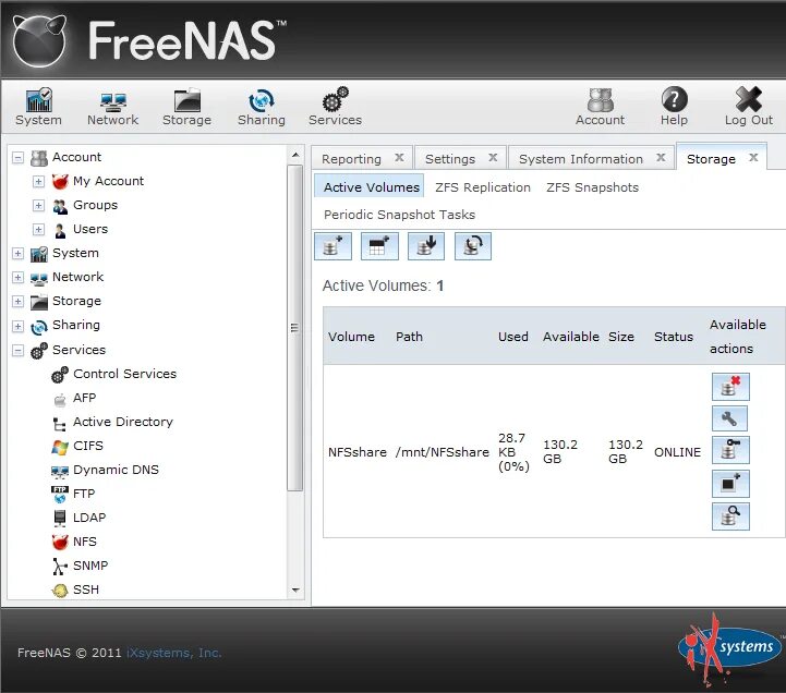 Система FREENAS. Операционная система «FREENAS». FREENAS установка. FREENAS системные требования.