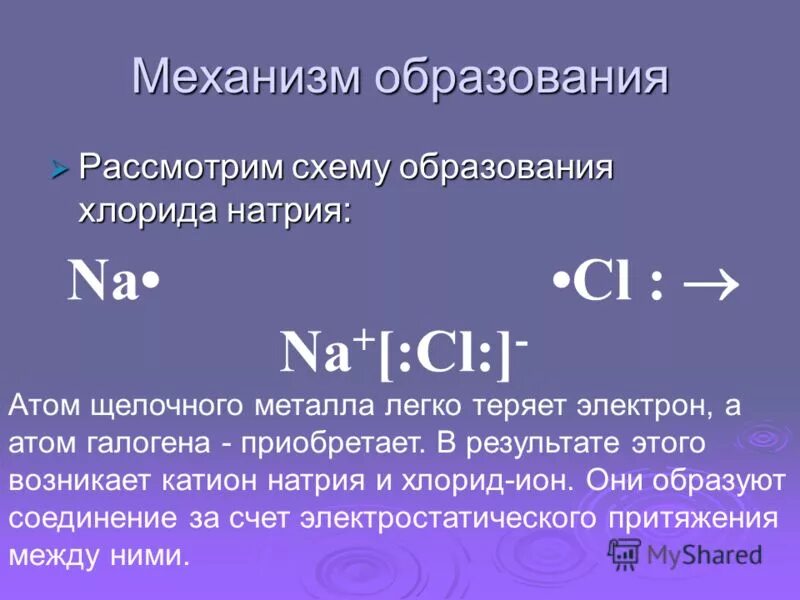 Спектр натрий хлора. Образование хлорида. Образование связи в хлориде натрия. Образование хлорида. Образование хлорида.