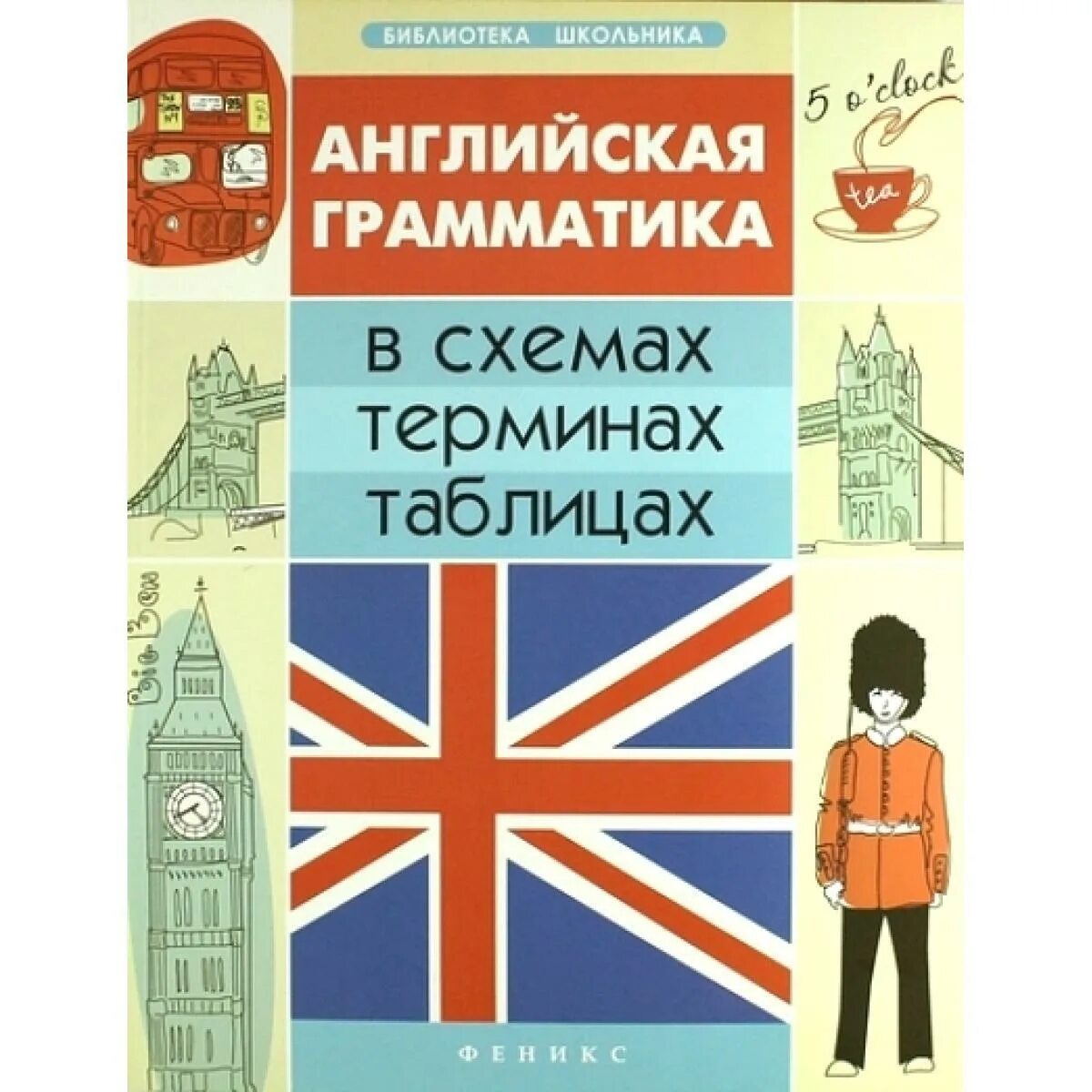 Сайты английской грамматики. Грамматика английского языка. Грамм на английском. Английская грамматика в таблицах. Английская грамматика в таблицах и схемах.