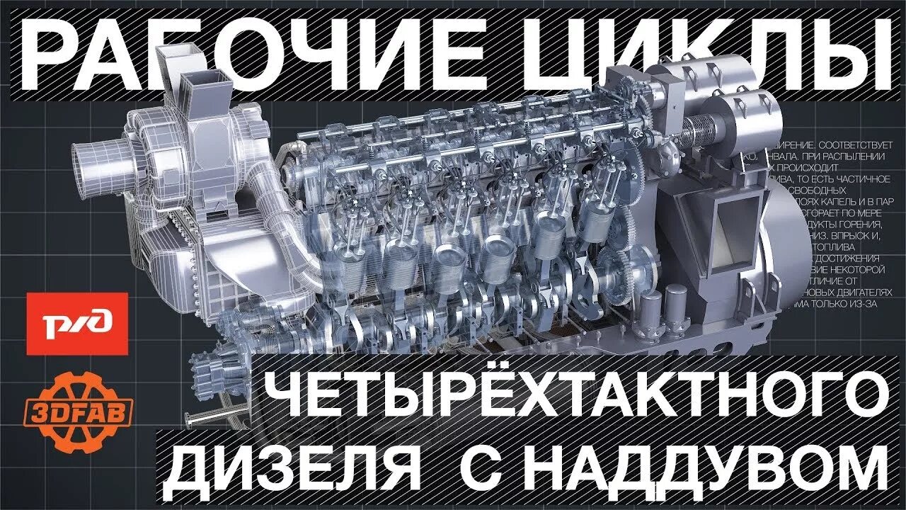 Работа дизеля видео. Четырехтактный цикл дизельного двигателя это. наддув в дизелях. циклы двигателей с наддувом. дизель с наддувом циклы работы.