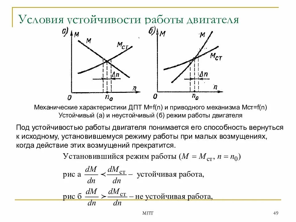 Работа двигателя устойчива