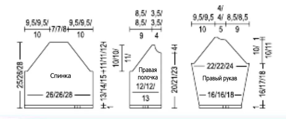описание реглан девочки 5 лет