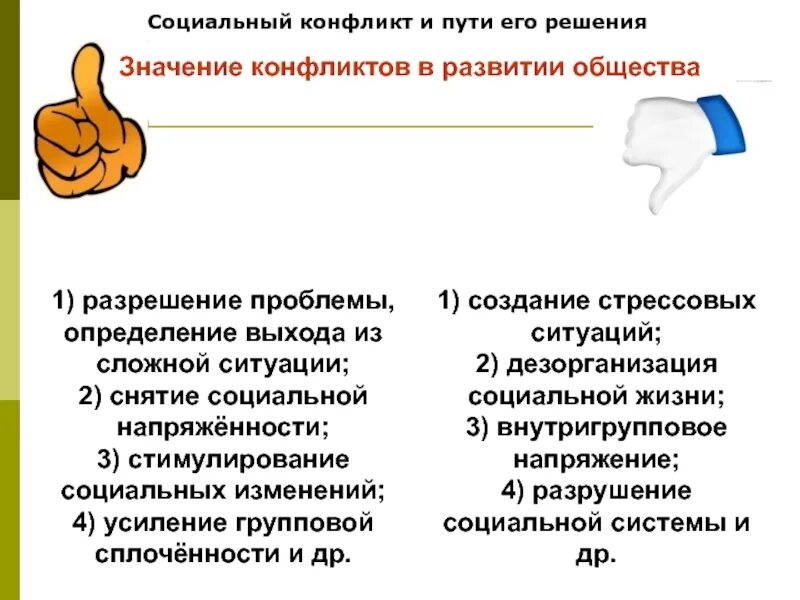 Неизбежность социальных конфликтов в обществе. Социальный конфликт. конфликт и пути его решения. социальные конфликты и пути их решения. пути решения социальных конфликтов.