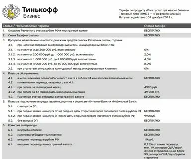 Тинькофф бизнес тарифы