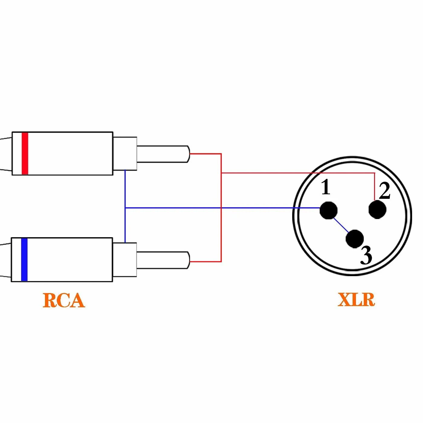 DIY Cable Questions and Comments Thread Page 467 Headphone Reviews and Discussio