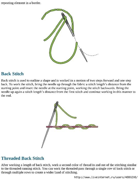 Back stitching. Стежок back stitch. back stitch как. как сделать back stitch. back stitch перевод в вышивке.